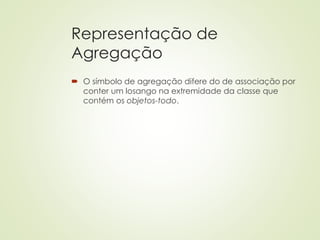 Representação de
Agregação
 O símbolo de agregação difere do de associação por
conter um losango na extremidade da classe que
contém os objetos-todo.
 
