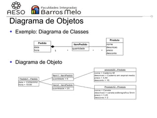 29/06/2023 Engenharia de software
orientada a objetos
101
Diagrama de Objetos
 Exemplo: Diagrama de Classes
 Diagrama de Objeto
 
