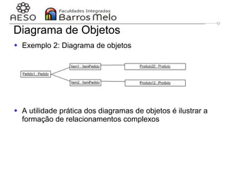 29/06/2023 Engenharia de software
orientada a objetos
102
 Exemplo 2: Diagrama de objetos
 A utilidade prática dos diagramas de objetos é ilustrar a
formação de relacionamentos complexos
Diagrama de Objetos
 