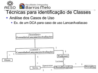 29/06/2023 Engenharia de software
orientada a objetos
115
Técnicas para identificação de Classes
 Análise dos Casos de Uso
 Ex. de um DCA para caso de uso LancarAvaliacao
 