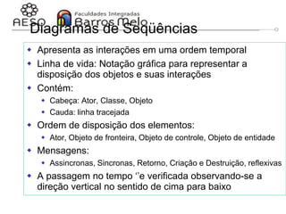 29/06/2023 Engenharia de software
orientada a objetos
131
Diagramas de Seqüências
 Apresenta as interações em uma ordem temporal
 Linha de vida: Notação gráfica para representar a
disposição dos objetos e suas interações
 Contém:
 Cabeça: Ator, Classe, Objeto
 Cauda: linha tracejada
 Ordem de disposição dos elementos:
 Ator, Objeto de fronteira, Objeto de controle, Objeto de entidade
 Mensagens:
 Assincronas, Sincronas, Retorno, Criação e Destruição, reflexivas
 A passagem no tempo ‘’e verificada observando-se a
direção vertical no sentido de cima para baixo
 