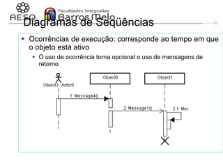 29/06/2023 Engenharia de software
orientada a objetos
132
Diagramas de Seqüências
 Ocorrências de execução: corresponde ao tempo em que
o objeto está ativo
 O uso de ocorrência torna opcional o uso de mensagens de
retorno
 