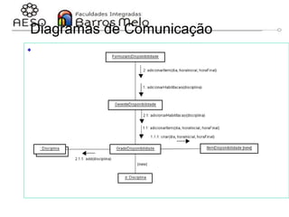 29/06/2023 Engenharia de software
orientada a objetos
135
Diagramas de Comunicação

 