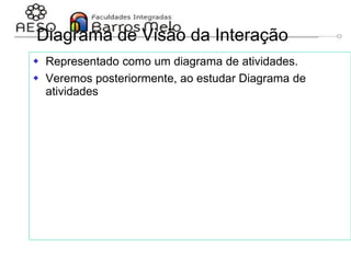 29/06/2023 Engenharia de software
orientada a objetos
138
Diagrama de Visão da Interação
 Representado como um diagrama de atividades.
 Veremos posteriormente, ao estudar Diagrama de
atividades
 