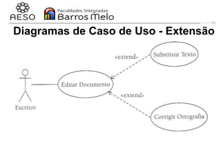 29/06/2023 Engenharia de software
orientada a objetos
38
Diagramas de Caso de Uso - Extensão
 