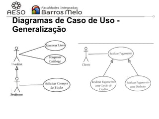 29/06/2023 Engenharia de software
orientada a objetos
41
Diagramas de Caso de Uso -
Generalização
 