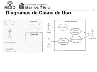 29/06/2023 Engenharia de software
orientada a objetos
42
Diagramas de Casos de Uso
Elementos da UML
Diagrama de Caso de Uso
 