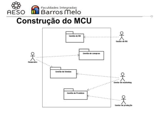 29/06/2023 Engenharia de software
orientada a objetos
51
Construção do MCU
 
