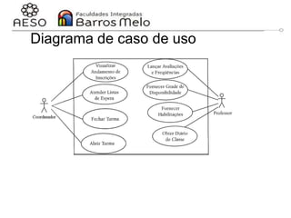 29/06/2023 Engenharia de software
orientada a objetos
65
Diagrama de caso de uso
Sistema de Controle Acadêmico
 