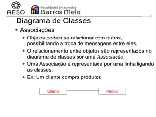 29/06/2023 Engenharia de software
orientada a objetos
79
 Associações
 Objetos podem se relacionar com outros,
possibilitando a troca de mensagens entre eles.
 O relacionamento entre objetos são representados no
diagrama de classes por uma Associação.
 Uma Associação é representada por uma linha ligando
as classes.
 Ex: Um cliente compra produtos
Diagrama de Classes
Cliente Pedido
 