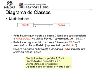 29/06/2023 Engenharia de software
orientada a objetos
83
Diagrama de Classes
 Multiplicidade:
 Pode haver algum objeto da classe Cliente que está associado
a vários objetos da classe Pedido (representado por * do 0..*)
 Pode haver algum objeto da classe Cliente que NÃO está
associado a classe Pedido (representado por 0 do 0..*)
 Objetos da classe pedido está associado a UM e somente um
objeto da classe Cliente
Cliente Pedido
1 0..*
Cliente José tem os pedidos 1, 2 e 3
Cliente Ana tem os pedidos 4 e 5
Cliente Maria não tem pedidos
O pedido 1 está associado somente a José
 