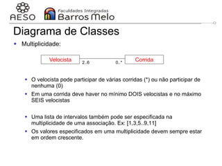 29/06/2023 Engenharia de software
orientada a objetos
84
 Multiplicidade:
 O velocista pode participar de várias corridas (*) ou não participar de
nenhuma (0)
 Em uma corrida deve haver no mínimo DOIS velocistas e no máximo
SEIS velocistas
 Uma lista de intervalos também pode ser especificada na
multiplicidade de uma associação. Ex: [1,3,5..9,11]
 Os valores especificados em uma multiplicidade devem sempre estar
em ordem crescente.
Diagrama de Classes
Velocista Corrida
2..6 0..*
 