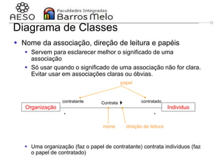29/06/2023 Engenharia de software
orientada a objetos
87
 Nome da associação, direção de leitura e papéis
 Servem para esclarecer melhor o significado de uma
associação
 Só usar quando o significado de uma associação não for clara.
Evitar usar em associações claras ou óbvias.
 Uma organização (faz o papel de contratante) contrata indivíduos (faz
o papel de contratado)
Diagrama de Classes
Organização Individuo
* *
Contrata
contratante contratado
papel
nome direção de leitura
 