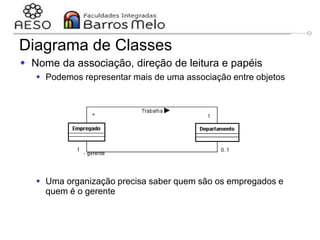 29/06/2023 Engenharia de software
orientada a objetos
88
 Nome da associação, direção de leitura e papéis
 Podemos representar mais de uma associação entre objetos
 Uma organização precisa saber quem são os empregados e
quem é o gerente
Diagrama de Classes
 
