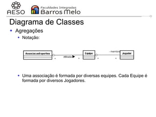 29/06/2023 Engenharia de software
orientada a objetos
93
 Agregações
 Notação:
 Uma associação é formada por diversas equipes. Cada Equipe é
formada por diversos Jogadores.
Diagrama de Classes
 