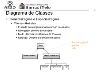 29/06/2023 Engenharia de software
orientada a objetos
97
 Generalizações e Especializações
 Classes Abstratas:
 É usada para organizar a hierarquia de classes.
 Não geram objetos diretamente
 Muito utilizada nas Classes de Projetos
 Notação: O nome é definido em Itálico
Diagrama de Classes
Esta notação é
igual a
esta
 