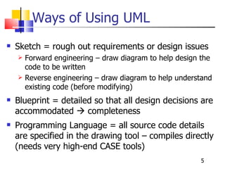 Ways of Using UML Sketch = rough out requirements or design issues Forward engineering – draw diagram to help design the code to be written Reverse engineering – draw diagram to help understand existing code (before modifying) Blueprint = detailed so that all design decisions are accommodated    completeness  Programming Language = all source code details are specified in the drawing tool – compiles directly (needs very high-end CASE tools) 