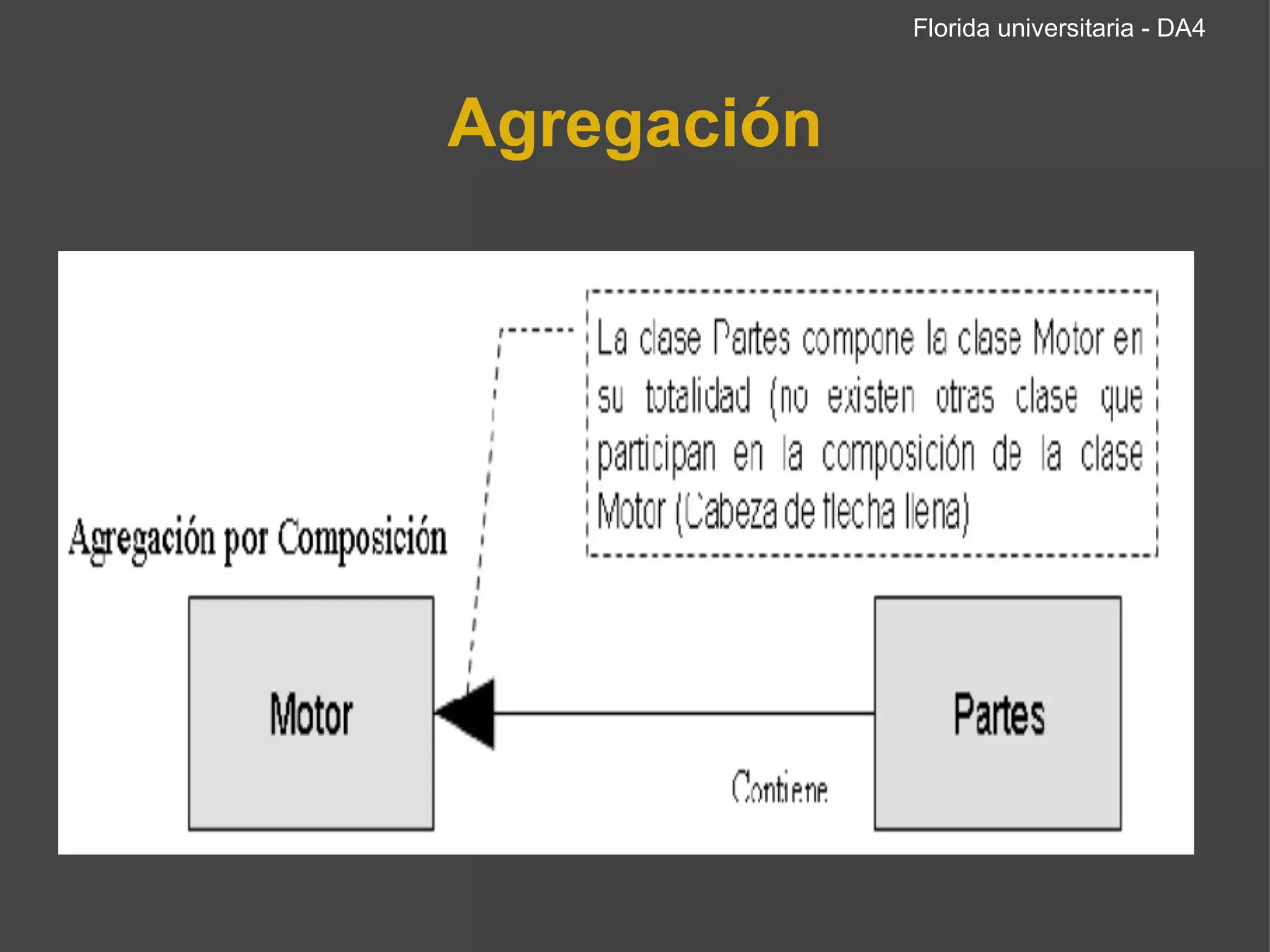 Agregación Florida universitaria - DA4 