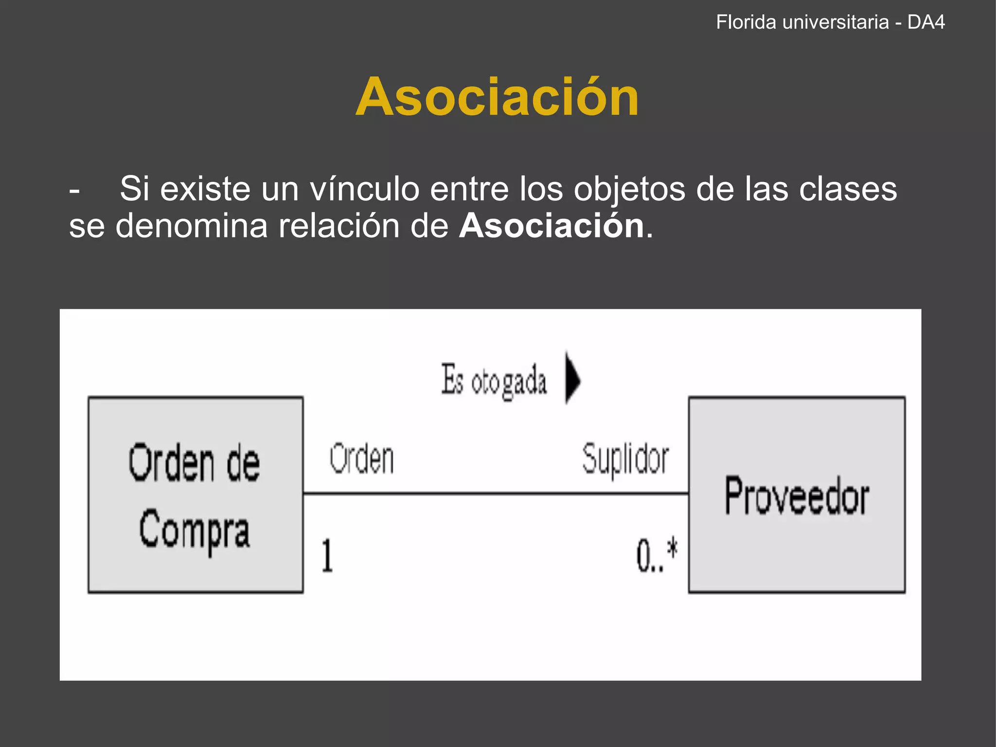 Asociación -    Si existe un vínculo entre los objetos de las clases se denomina relación de  Asociación .  Florida universitaria - DA4 