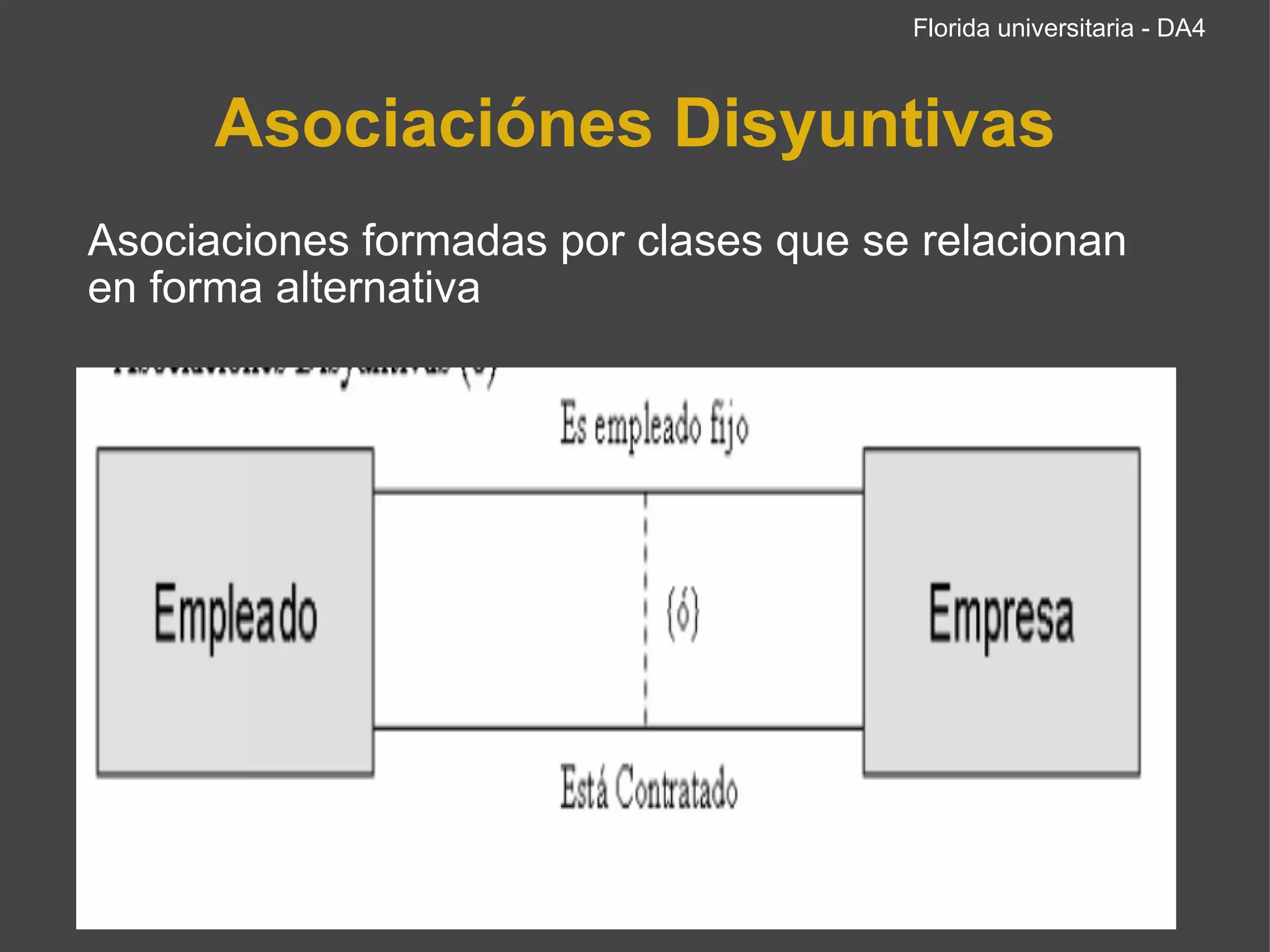 Asociaciónes Disyuntivas Asociaciones formadas por clases que se relacionan en forma alternativa  Florida universitaria - DA4 