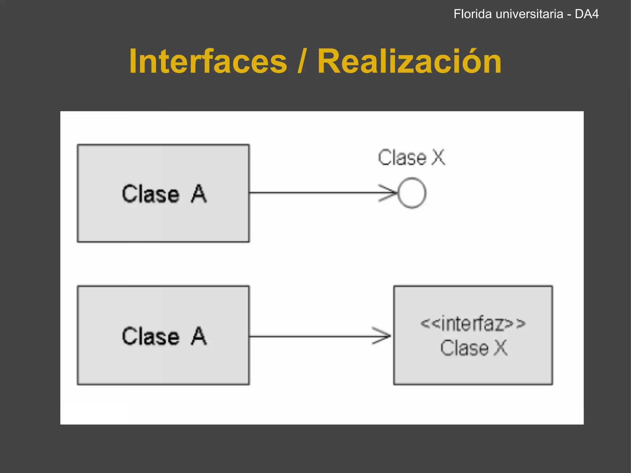 Interfaces / Realización Florida universitaria - DA4 