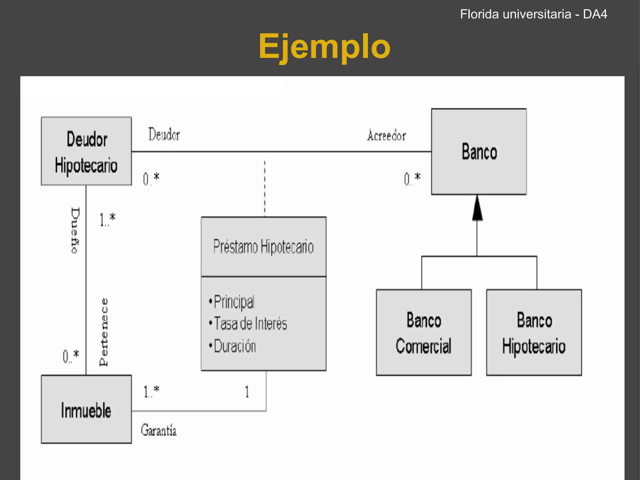 Ejemplo Florida universitaria - DA4 