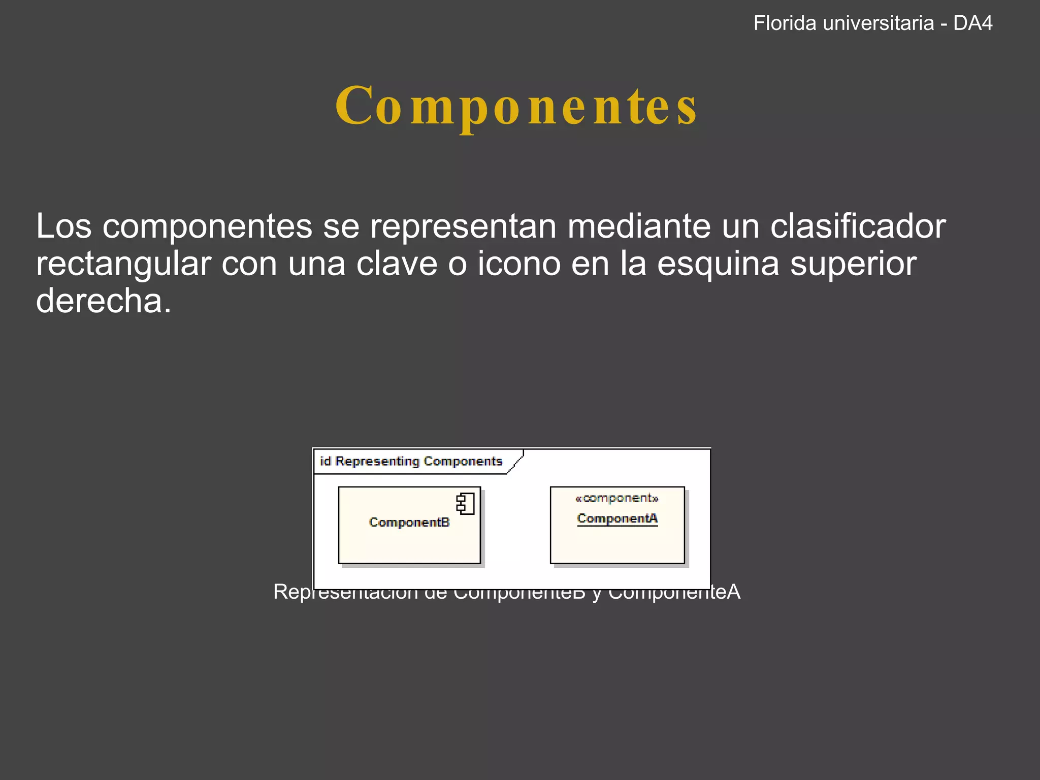 Componentes Los componentes se representan mediante un clasificador rectangular con una clave o icono en la esquina superior derecha.         Representación de ComponenteB y ComponenteA     Florida universitaria - DA4 