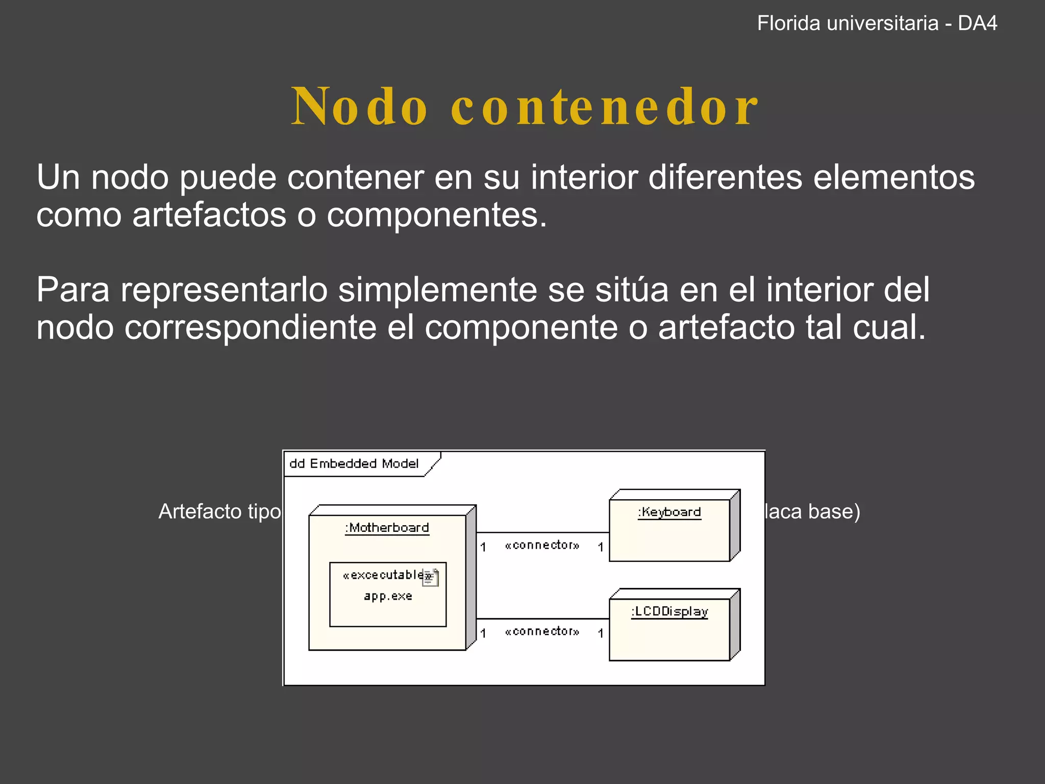 Nodo contenedor Un nodo puede contener en su interior diferentes elementos como artefactos o componentes. Para representarlo simplemente se sitúa en el interior del nodo correspondiente el componente o artefacto tal cual.               Artefacto tipo ejecutable app.exe dentro del nodo Motherboard (Placa base)     Florida universitaria - DA4 