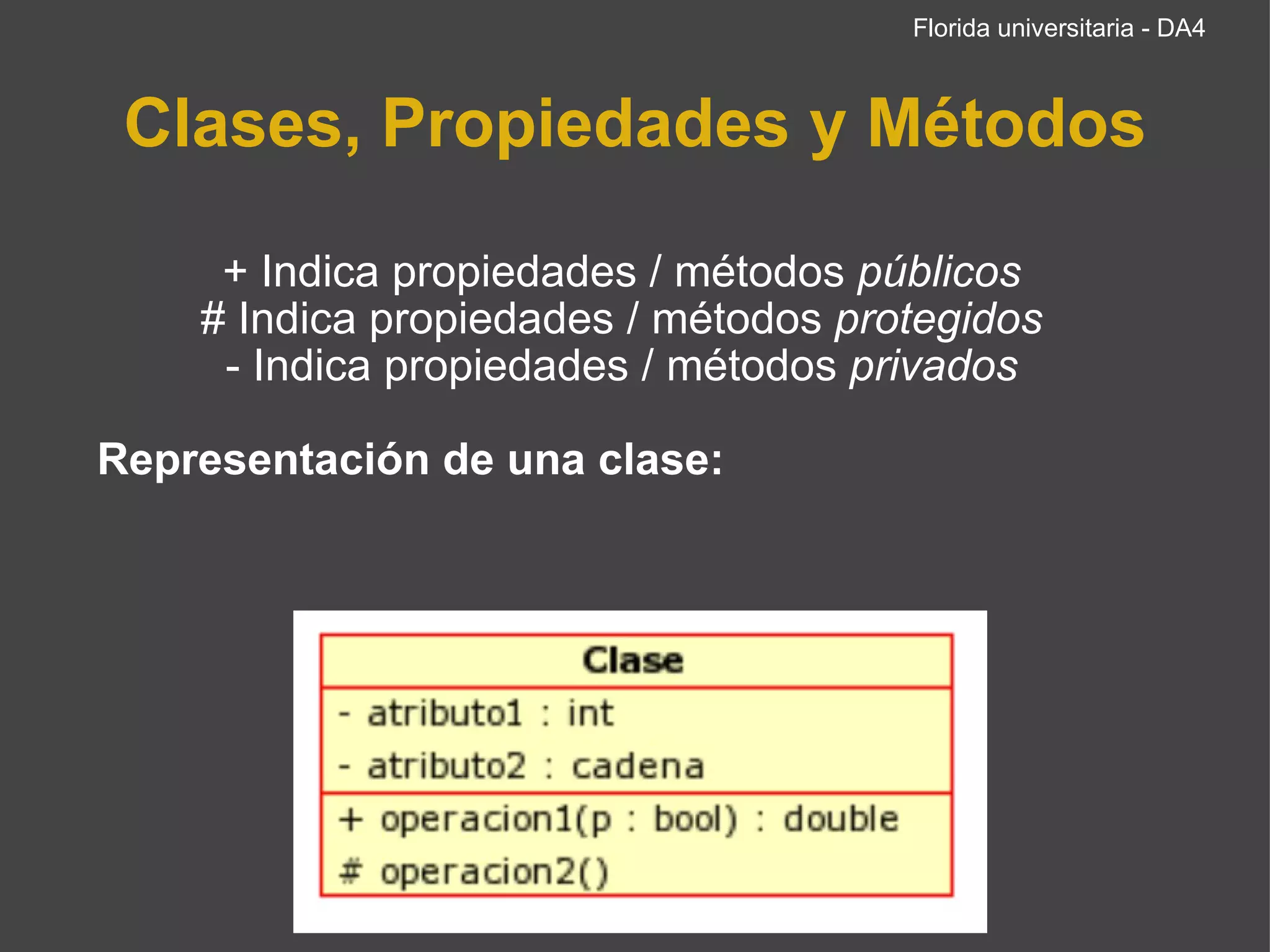 Clases, Propiedades y Métodos     + Indica propiedades / métodos  públicos # Indica propiedades / métodos  protegidos - Indica propiedades / métodos  privados Representación de una clase: Florida universitaria - DA4 
