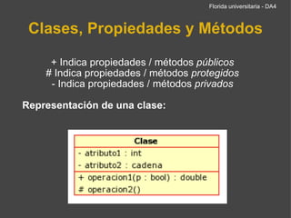 Alter Este comando permite modificar la estructura de un objeto Ejemplo: ALTER TABLE 'TABLA_NOMBRE' ( ADD NUEVO_CAMPO INT UNSIGNED )     Florida universitaria - DA4 