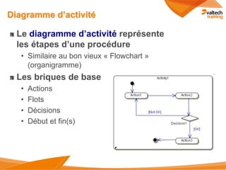 Diagramme d’activité

  Le diagramme d’activité représente
  les étapes d’une procédure
   • Similaire au bon vieux « Flow...