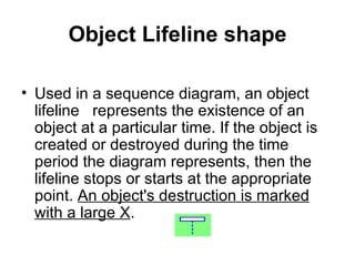 Object Lifeline shape Used in a sequence diagram, an object lifeline  represents the existence of an object at a particular time. If the object is created or destroyed during the time period the diagram represents, then the lifeline stops or starts at the appropriate point.  An object's destruction is marked with a large X . 