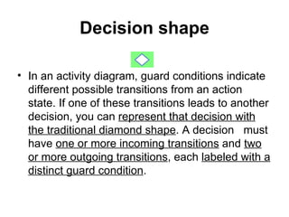 Decision shape In an activity diagram, guard conditions indicate different possible transitions from an action state. If one of these transitions leads to another decision, you can  represent that decision with the traditional diamond shape . A decision  must have  one or more incoming transitions  and  two or more outgoing transitions , each  labeled with a distinct guard condition . 
