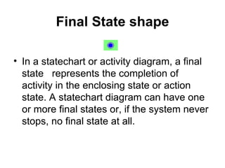 Final State shape In a statechart or activity diagram, a final state  represents the completion of activity in the enclosing state or action state. A statechart diagram can have one or more final states or, if the system never stops, no final state at all. 