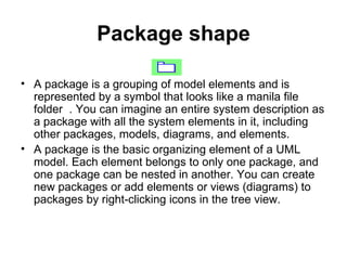 Package shape A package is a grouping of model elements and is represented by a symbol that looks like a manila file folder  . You can imagine an entire system description as a package with all the system elements in it, including other packages, models, diagrams, and elements. A package is the basic organizing element of a UML model. Each element belongs to only one package, and one package can be nested in another. You can create new packages or add elements or views (diagrams) to packages by right-clicking icons in the tree view. 