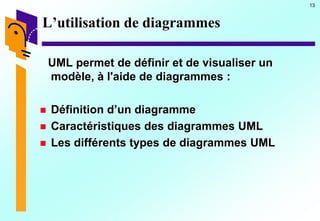 13
L’utilisation de diagrammes
UML permet de définir et de visualiser un
modèle, à l'aide de diagrammes :
 Définition d’un diagramme
 Caractéristiques des diagrammes UML
 Les différents types de diagrammes UML
 