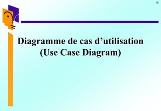 18
Diagramme de cas d’utilisation
(Use Case Diagram)
 