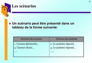 34
Les scénarios
 Un scénario peut être présenté dans un
tableau de la forme suivante:
Actions des acteurs Actions du système
1. L’acteur déclanche…
3. l’acteur choisi…
….
2. Le système répond…
4. Le système répond…
……
 