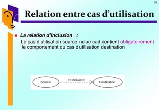 39
 La relation d’inclusion :
Le cas d’utilisation source inclue cad contient obligatoirement
le comportement du cas d’utilisation destination
Relation entre cas d’utilisation
 