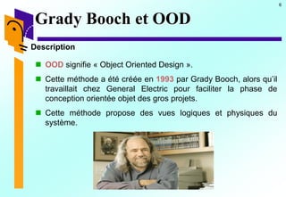 6
Grady Booch et OOD
Description
 OOD signifie « Object Oriented Design ».
 Cette méthode a été créée en 1993 par Grady Booch, alors qu’il
travaillait chez General Electric pour faciliter la phase de
conception orientée objet des gros projets.
 Cette méthode propose des vues logiques et physiques du
système.
 