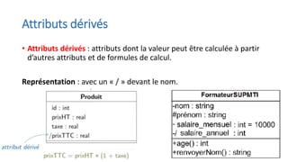 Attributs dérivés
• Attributs dérivés : attributs dont la valeur peut être calculée à partir
d’autres attributs et de formules de calcul.
Représentation : avec un « / » devant le nom.
Exemple
 