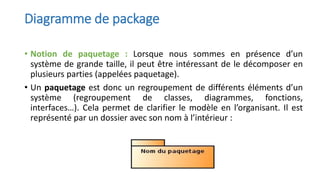 Diagramme de package
• Notion de paquetage : Lorsque nous sommes en présence d’un
système de grande taille, il peut être intéressant de le décomposer en
plusieurs parties (appelées paquetage).
• Un paquetage est donc un regroupement de différents éléments d’un
système (regroupement de classes, diagrammes, fonctions,
interfaces…). Cela permet de clarifier le modèle en l’organisant. Il est
représenté par un dossier avec son nom à l’intérieur :
 