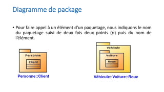 Diagramme de package
• Pour faire appel à un élément d’un paquetage, nous indiquons le nom
du paquetage suivi de deux fois deux points (::) puis du nom de
l’élément.
 