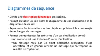 Diagrammes de séquence
• Donne une description dynamique du système.
• Permet d’établir un lien entre le diagramme de cas d’utilisation et le
diagramme de classes.
• Représente les interactions entre objets en précisant la chronologie
des échanges de messages.
• Permet de représenter les scénarios d’un cas d’utilisation donné
▪ un scénario est une instance d’un cas d’utilisation
▪ Un message reçu par un objet déclenche l’exécution d’une
opération, et en général renvoie un message qui correspond au
résultat de l’opération.
 