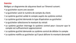 Exercice
Rédigez un diagramme de séquence basé sur l’énoncé suivant:
• Le guichetier ouvre une session
• Le guichetier saisit le numéro de compte du client.
• Le système guichet valide le compte auprès du système central.
• Le système guichet demande le type d’opération au guichetier
• Le guichetier sélectionne le montant du retrait
• Le système guichet interroge le système central pour s’assurer que le
compte est suffisamment approvisionné
• Le système guichet demande au système central de débiter le compte
• Le système notifie au guichetier qu’il peut délivrer le montant demandé
 