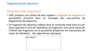 Diagrammes de séquence
fragment de séquence
• UML propose une notion de bloc appelé « fragment de séquence »
permettant d’inclure dans un rectangle des sous-parties de
diagrammes de séquence.
• Un fragment de séquence indique dans le cartouche situé dans le coin
haut à gauche le nom de l’opérateur du fragment. Une autre raison de
l’intérêt des fragments est la possibilité d’exprimer les instructions de
choix, les itérations... des algorithmes classiques
 