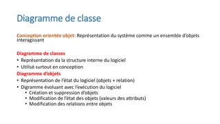 Diagramme de classe
Conception orientée objet: Représentation du système comme un ensemble d’objets
interagissant
Diagramme de classes
• Représentation da la structure interne du logiciel
• Utilisé surtout en conception
Diagramme d’objets
• Représentation de l’état du logiciel (objets + relation)
• Digramme évoluant avec l’exécution du logiciel
• Création et suppression d’objets
• Modification de l’état des objets (valeurs des attributs)
• Modification des relations entre objets
 