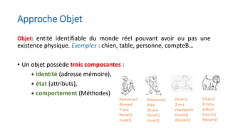 Approche Objet
Objet: entité identifiable du monde réel pouvant avoir ou pas une
existence physique. Exemples : chien, table, personne, compteB…
• Un objet possède trois composantes :
+ identité (adresse mémoire),
+ état (attributs),
+ comportement (Méthodes)
 
