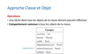 Approche Classe et Objet
Opérations
• Une tâche dont tous les objets de la classe doivent pouvoir effectuer
• Comportement commun à tous les objets de la classe
 