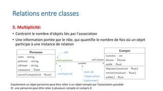 Relations entre classes
3. Multiplicité:
• Contraint le nombre d'objets liés par l'association
• Une information portée par le rôle, qui quantifie le nombre de fois où un objet
participe à une instance de relation
Exactement un objet personne peut être relier à un objet compte par l’association possède
Et une personne peut être relier à plusieurs compte et compris 0
 